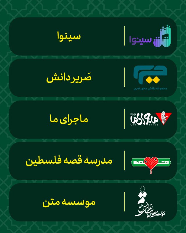 رویداد نوآوری‌های آموزشی چهارسوق