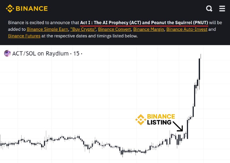 Binance is about to kick off …