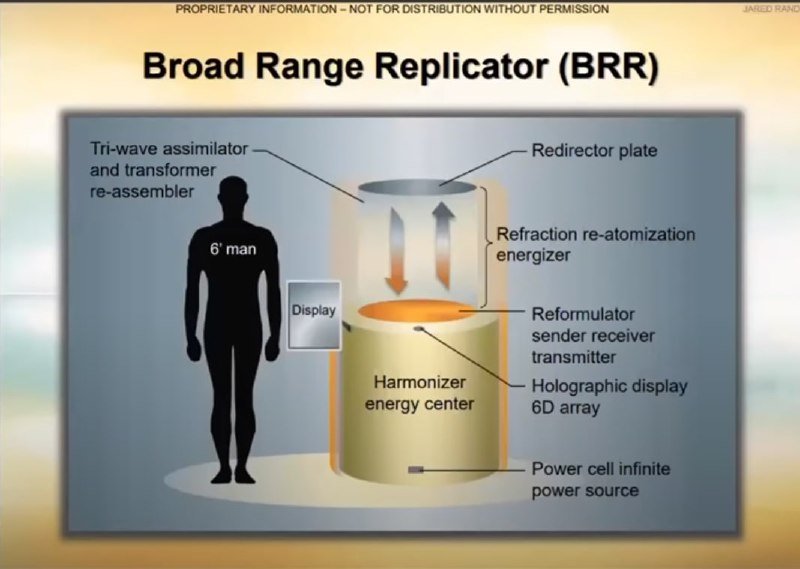 Voici le Réplicateur.le plus abouti de …