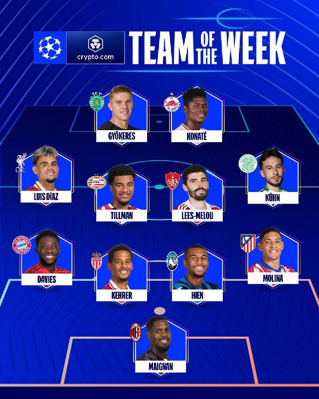 UEFA Champions League Gameweek 4 TOTW …