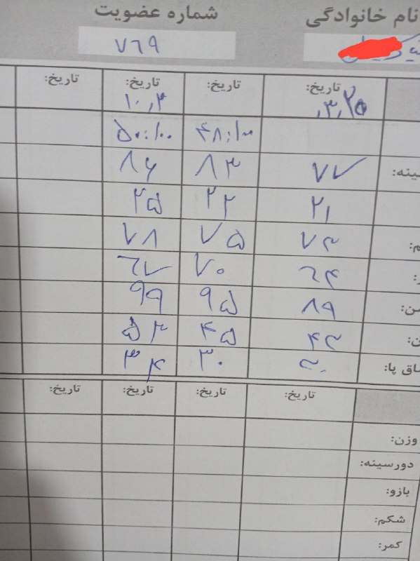 تغییرات حجمی ورزشکارعزیزم دریک ماه