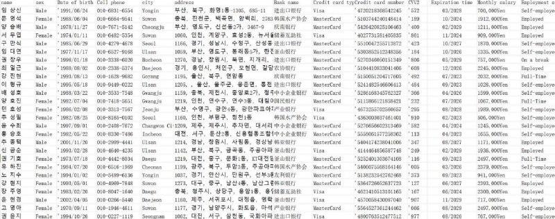 韩国信用卡，480万，优惠 打包