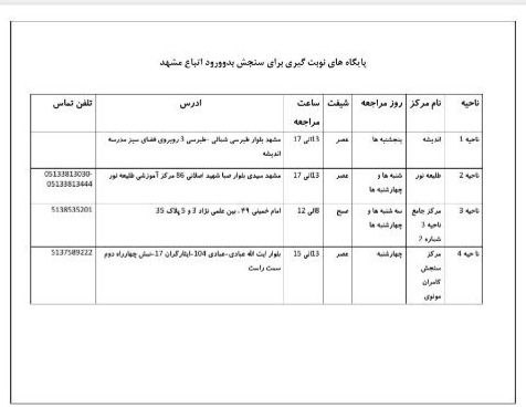 پایگاه های نوبت گیری سنجش دانش …
