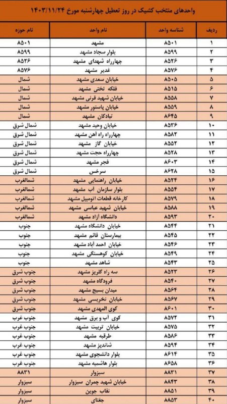 ضحی: