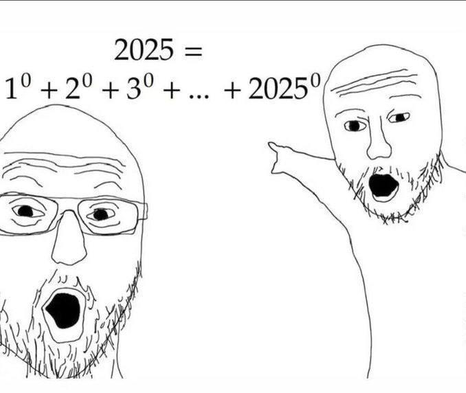 **Итоги 2024**