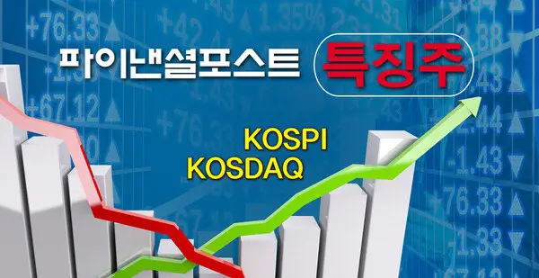 [특징주] 제이앤티씨, 삼성ㆍ인텔 '꿈의기판' TGV방식 유리기판 개발소식에 '...
