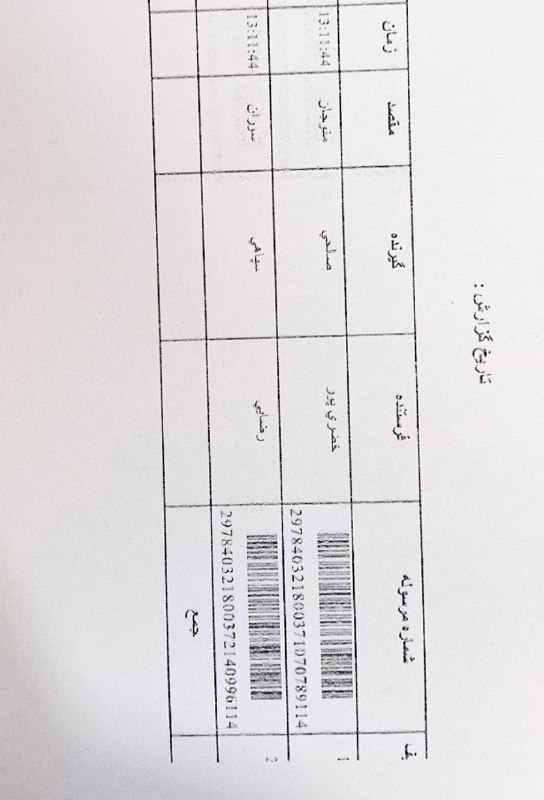 فیش ارسال چرخ خیاطی ازطریق پست …