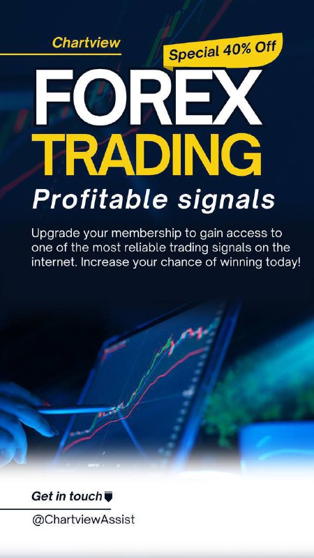 **CHARTVIEW TRADING COMMUNITY**