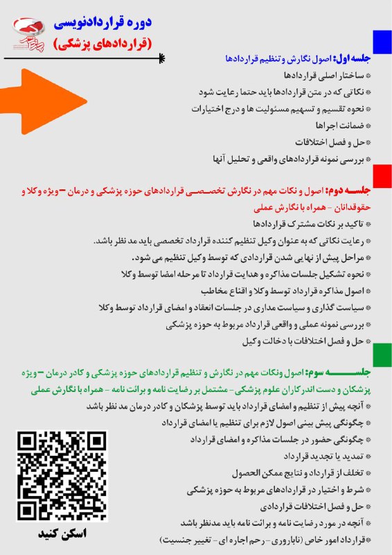 حقوق کاربردی