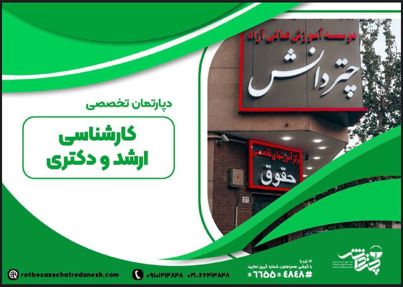 ***⛱️*** **زمان اعلام نتایج اولیه آزمون …
