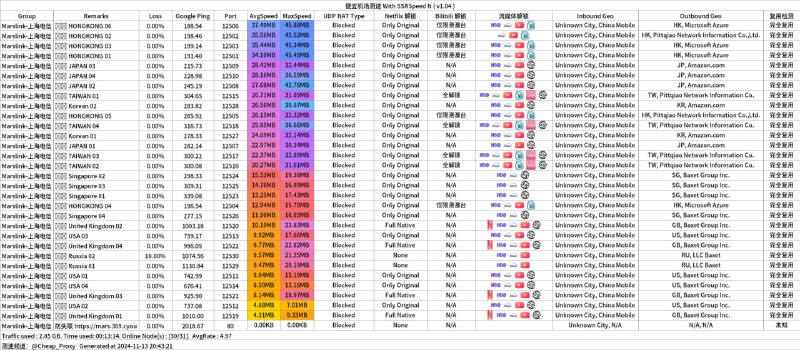 [#marslink](?q=%23marslink)