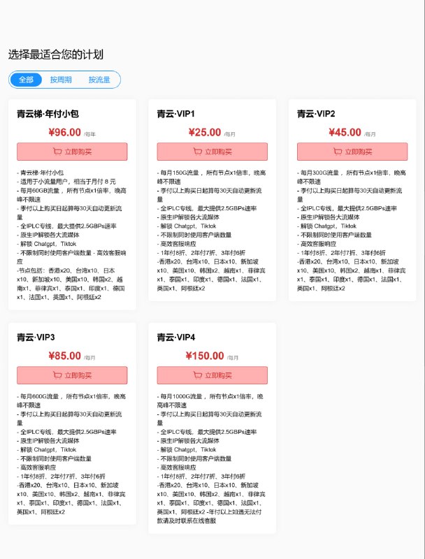 [#青云梯](?q=%23%E9%9D%92%E4%BA%91%E6%A2%AF)