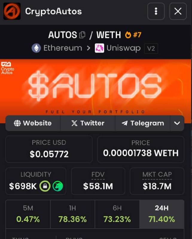 $AUTOS 更新