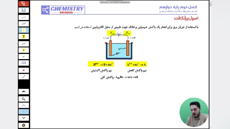 ***?***درسنامه فصل دوم شیمی دوازدهم