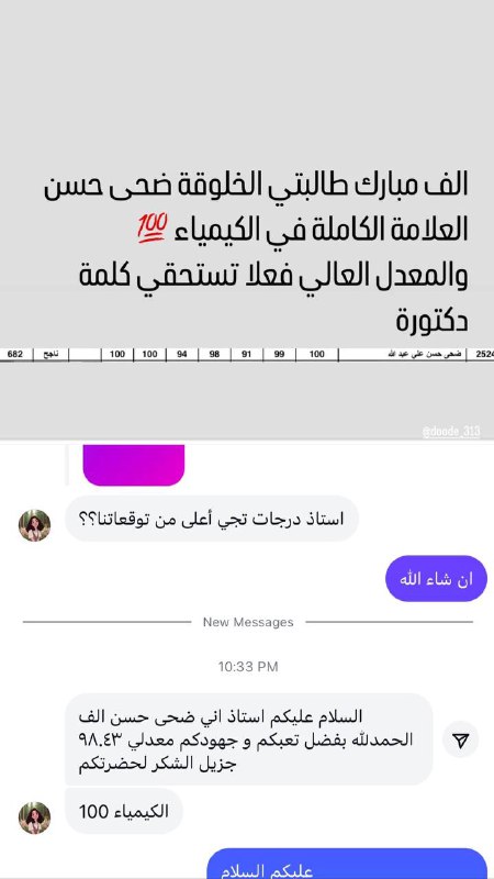 مو من عاداتي انزل درجات طلابي …