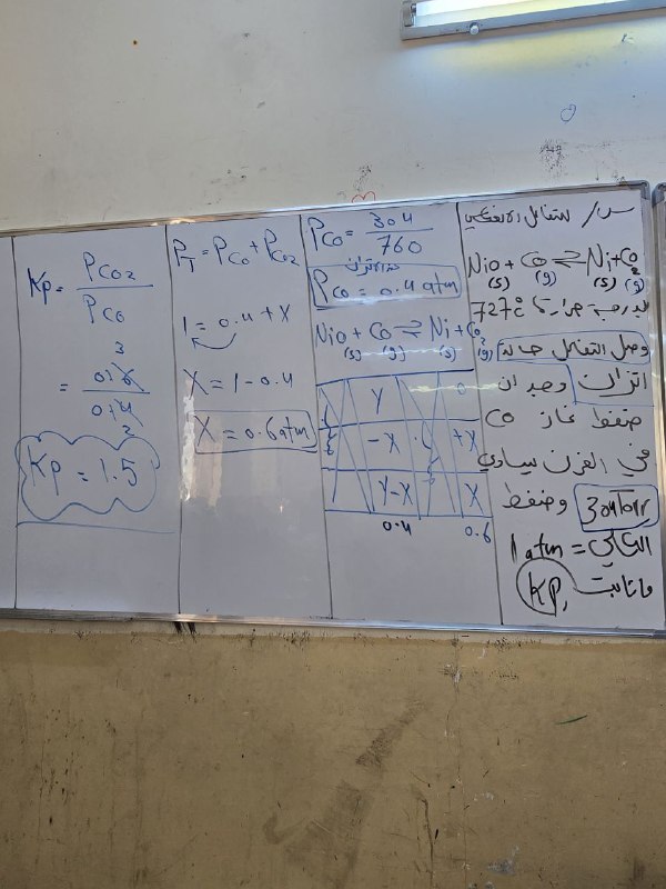 مدرسة الكيمياء ياسمين عدنان