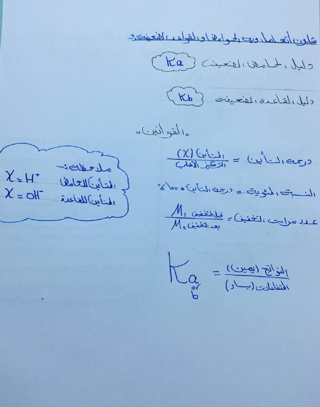 مدرسة الكيمياء ياسمين عدنان