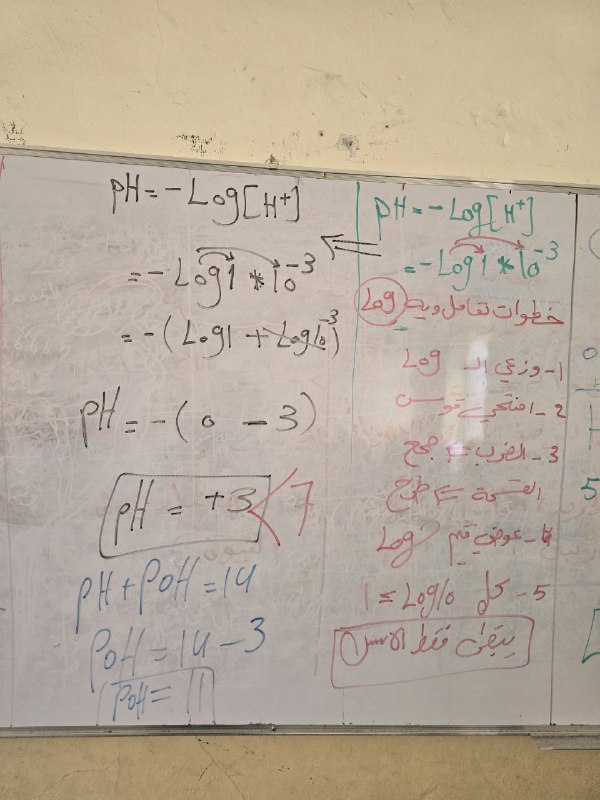 مدرسة الكيمياء ياسمين عدنان
