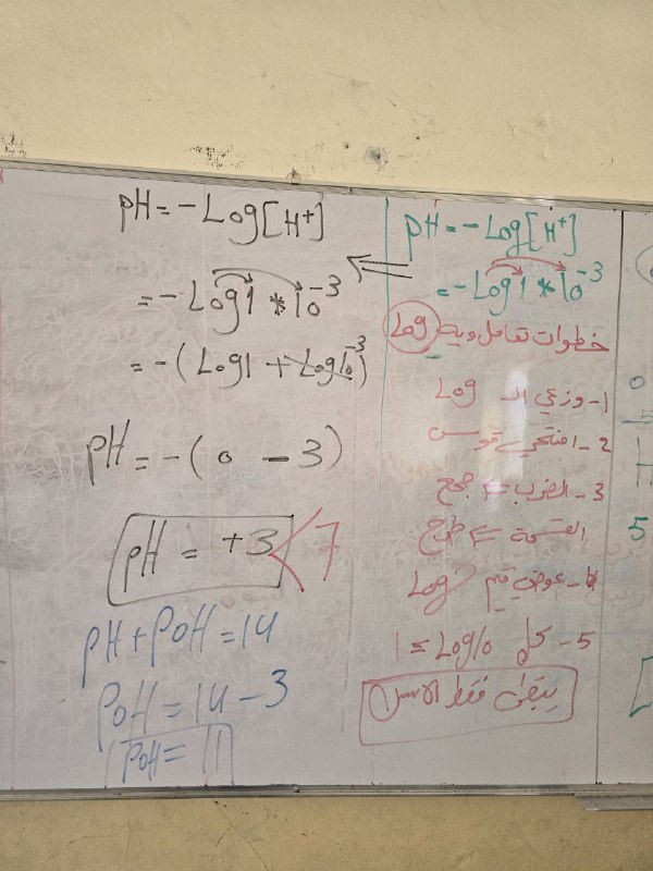 مدرسة الكيمياء ياسمين عدنان