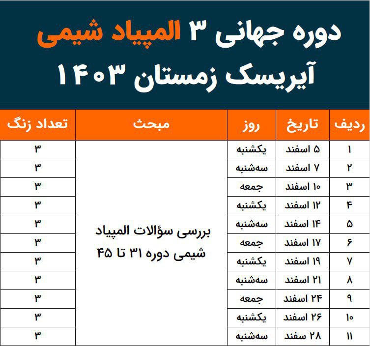 ***🔴***ویژه مدال