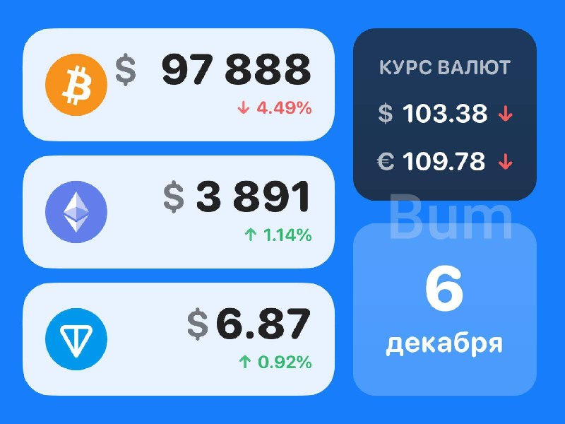 [#курс](?q=%23%D0%BA%D1%83%D1%80%D1%81)