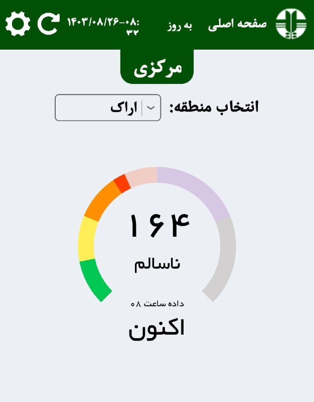 هوای ناسالم در اراک /جای مازوت …