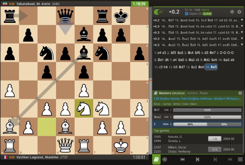 [***◻️***لینک بازی محمدامین](https://lichess.org/broadcast/chennai-grandmasters-2024--masters/round-3/7fnbuFLR/0AqGixEK)