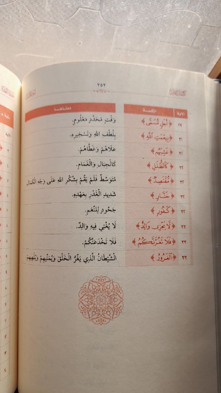 📚الشِّهاب لبيع الكِتاب 📚