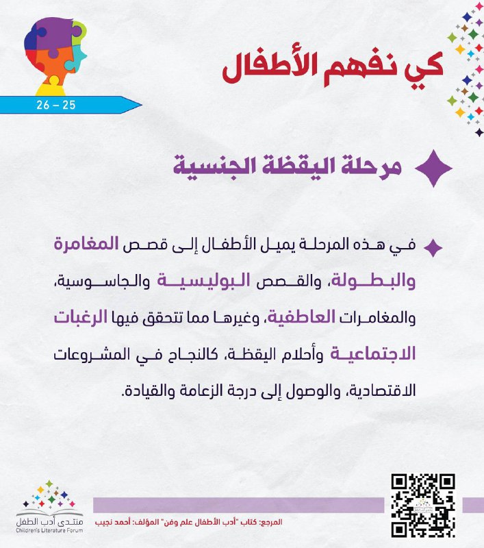 مرحلة اليقظة الجنسية