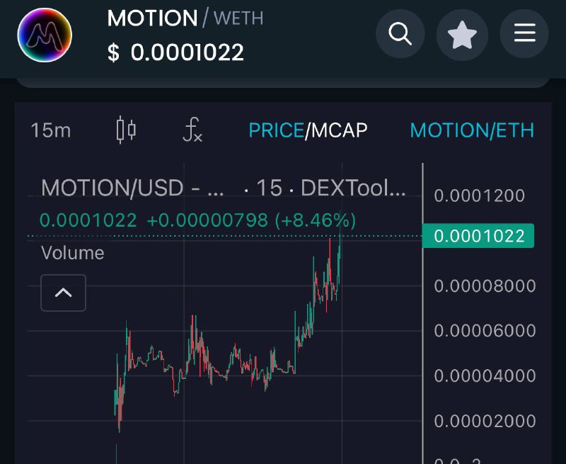 $MOTION is nice ticker