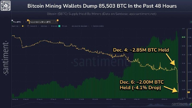 ***🚨******🚨*** **Những người khai thác Bitcoin …