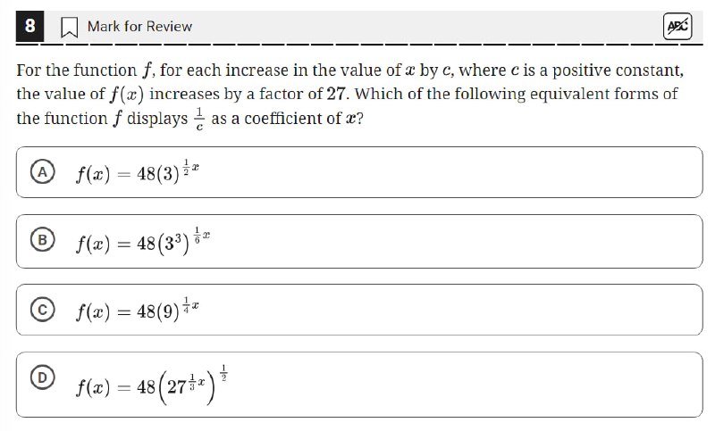 New Math question on the SAT. …