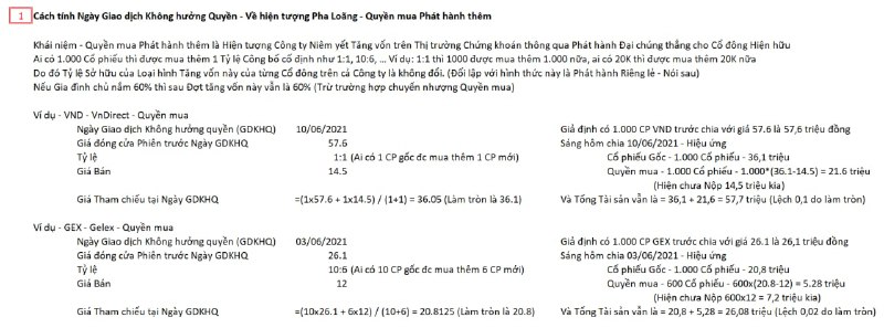 Một số Thông tin thêm về …