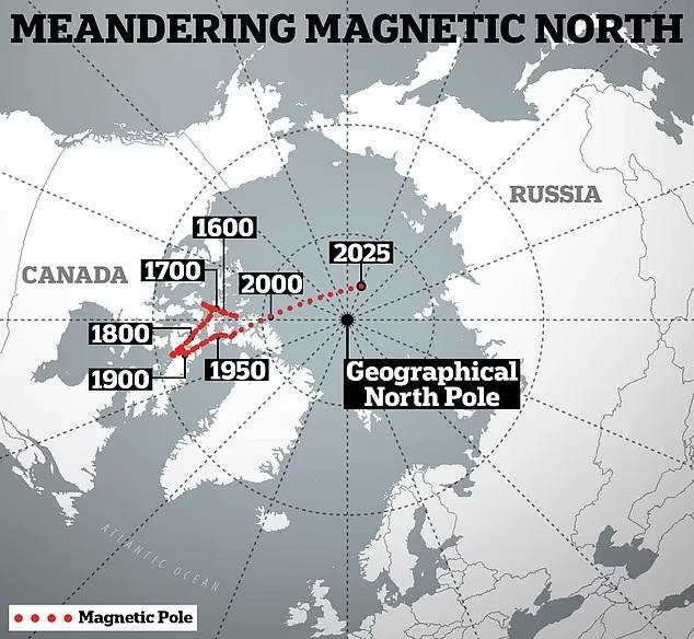 **Ученые заявили** **о сдвиге магнитного поля …