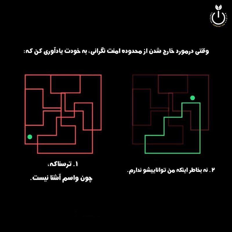 [#رشد\_کن](?q=%23%D8%B1%D8%B4%D8%AF_%DA%A9%D9%86)