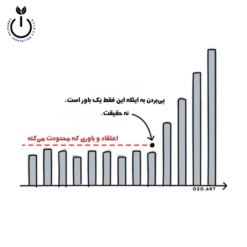 [#رشد\_کن](?q=%23%D8%B1%D8%B4%D8%AF_%DA%A9%D9%86)