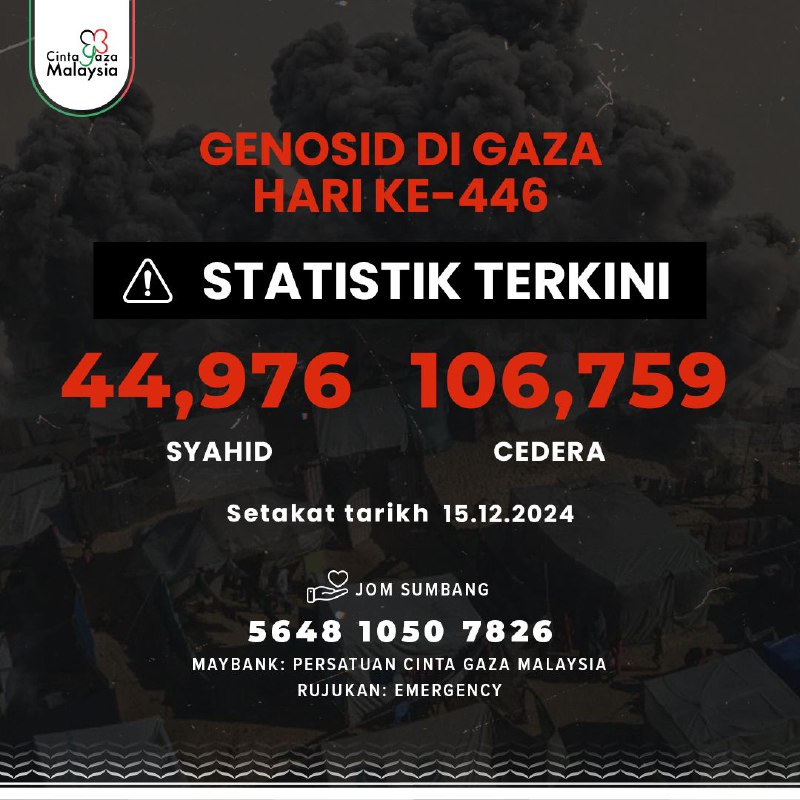 **Kementerian Kesihatan Palestin di Gaza**