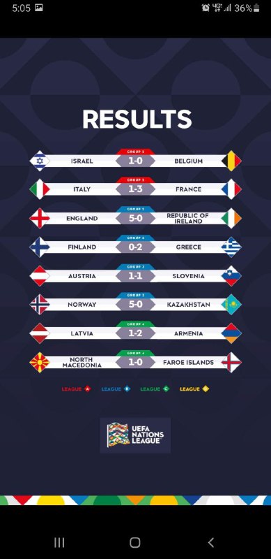 *****⚽️*** UEFA Nations League ***🇪🇺***