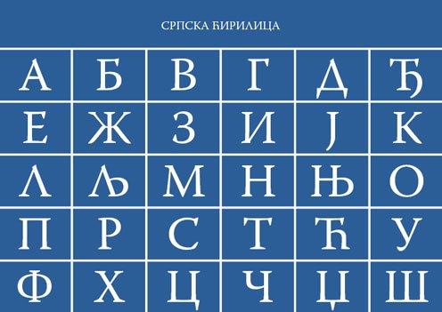 Бојанић: Зашто се одричемо нашег ћириличког …