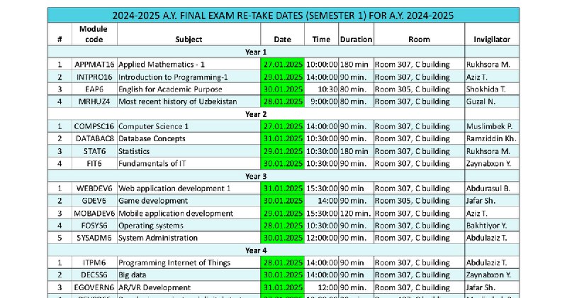 **Dear students!**