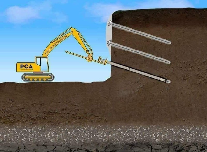هندسة مباني و طرق