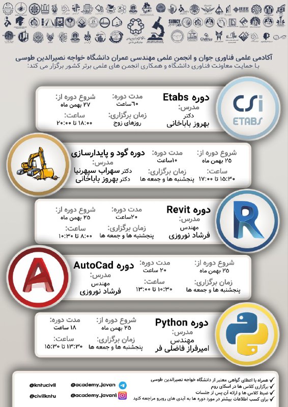 **آکادمی علمی فناوری جوان و انجمن …