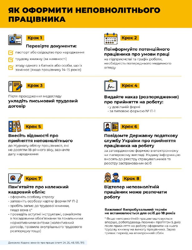 ***✅*** Деталі на інформаційному порталі Держпраці: …