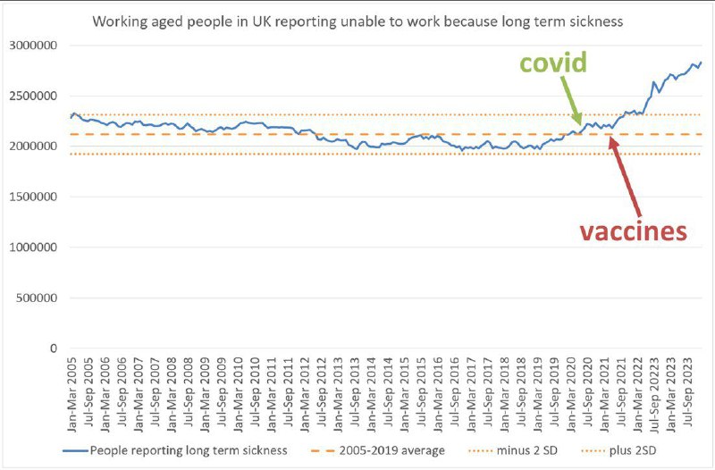 AstraZeneca seems to have grabbed people's …