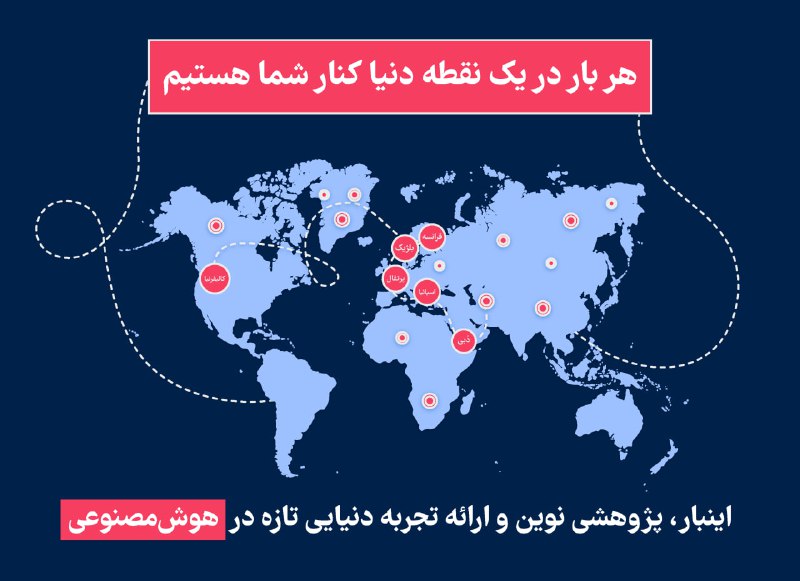 اینبار .پژوهشی نوین و ارائه تجربه …