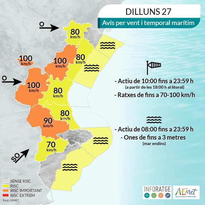 ***📣***AVÍS PER FORT VENT***🌬️***