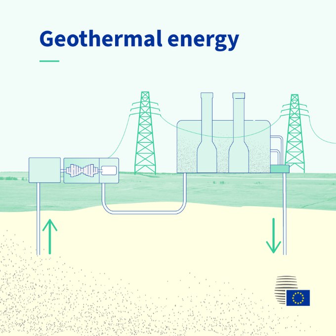 Geothermal [#energy](?q=%23energy) is a constant resource …