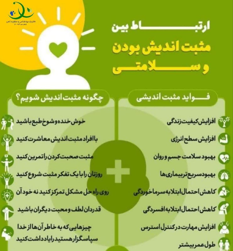 کلینیک تخصصی روانشناسی ثامن