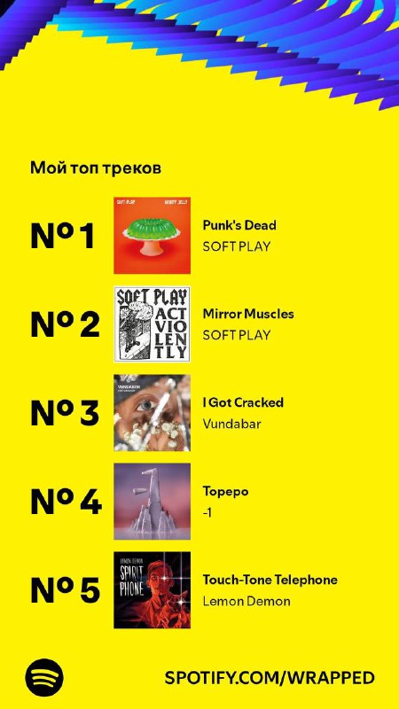 В итогах Spotify обнаружилась приятная стабильность***⭐️***