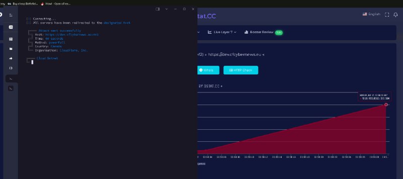 Cloud Network [Power Proofs]